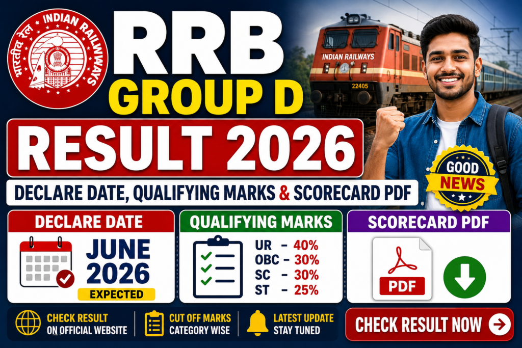 RRB Group D Result 2026 Declare Date, Qualifying Marks & Scorecard PDF