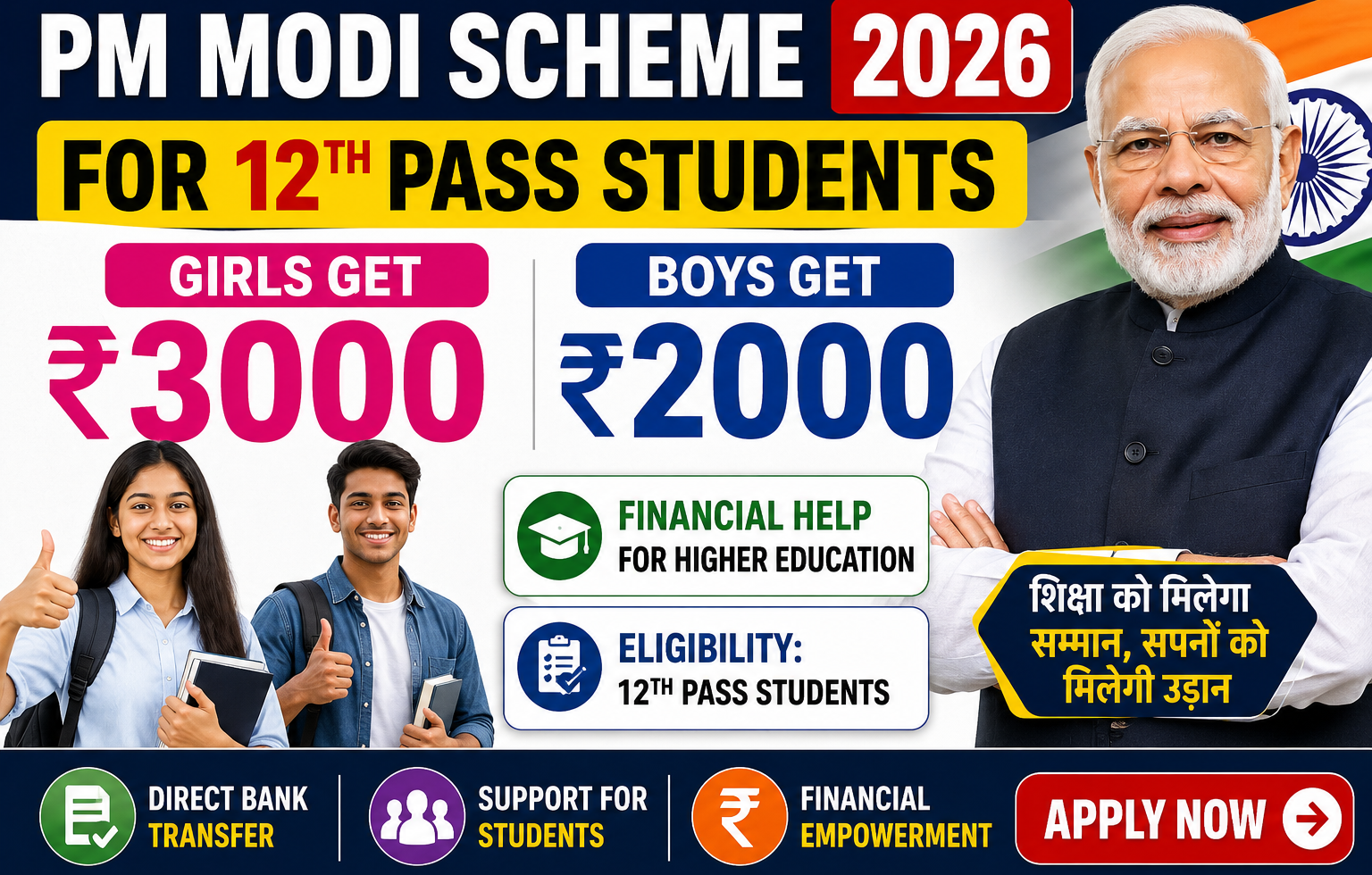 PM Modi Scheme 2026 For 12th Pass Students Get 3000 For Girls And 2000 For Boys